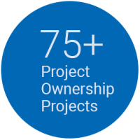 75-ownership-projects